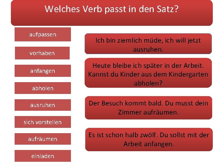 Welches Verb passt in den Satz? aufpassen vorhaben anfangen abholen ausruhen Ich bin ziemlich