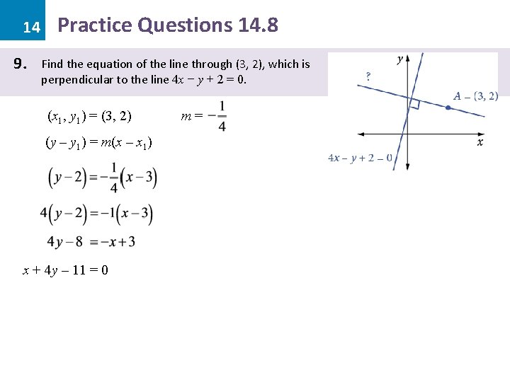 14 9. Practice Questions 14. 8 Find the equation of the line through (3,