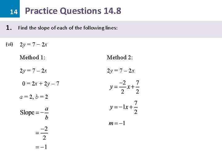 14 1. (vi) Practice Questions 14. 8 Find the slope of each of the