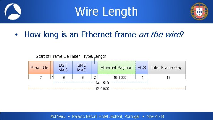 Wire Length • How long is an Ethernet frame on the wire? Start of