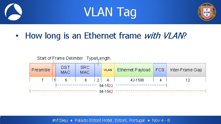 VLAN Tag • How long is an Ethernet frame with VLAN? Start of Frame