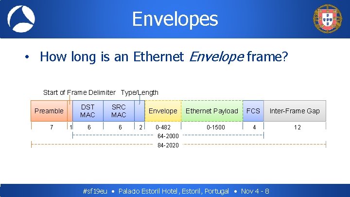 Envelopes • How long is an Ethernet Envelope frame? Start of Frame Delimiter Type/Length