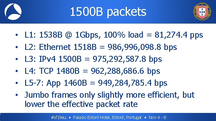 1500 B packets • • • L 1: 1538 B @ 1 Gbps, 100%