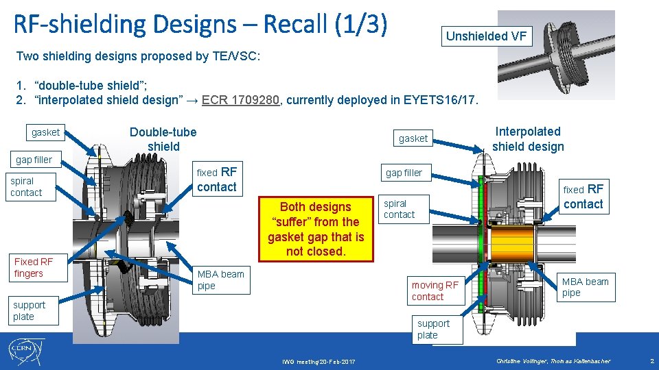 RF-shielding Designs – Recall (1/3) Unshielded VF Two shielding designs proposed by TE/VSC: 1.