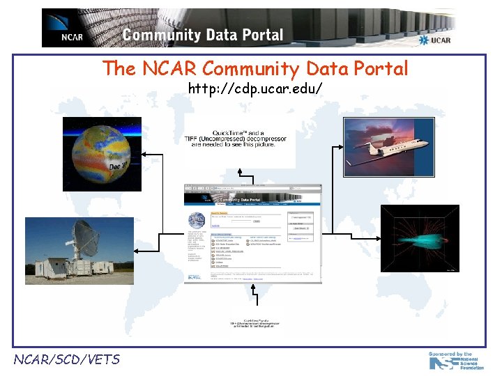 The NCAR Community Data Portal http: //cdp. ucar. edu/ NCAR/SCD/VETS 