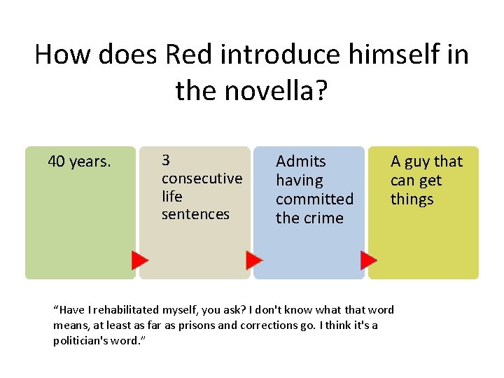How does Red introduce himself in the novella? 40 years. 3 consecutive life sentences