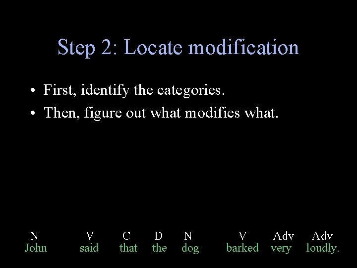 Step 2: Locate modification • First, identify the categories. • Then, figure out what