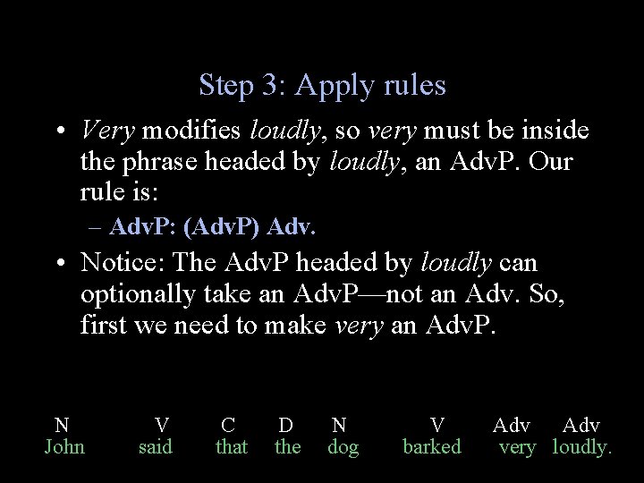 Step 3: Apply rules • Very modifies loudly, so very must be inside the