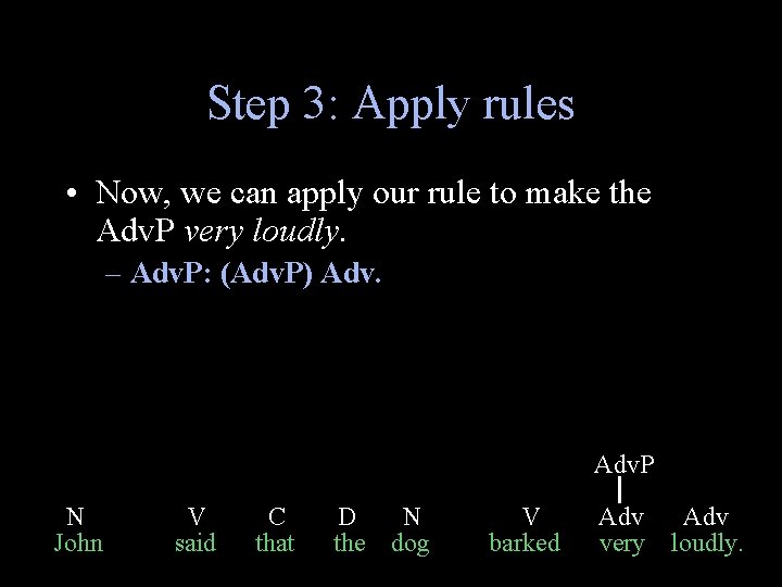 Step 3: Apply rules • Now, we can apply our rule to make the