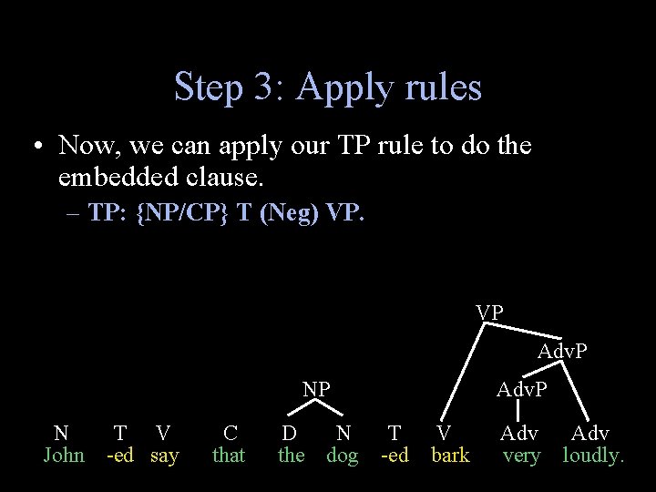 Step 3: Apply rules • Now, we can apply our TP rule to do