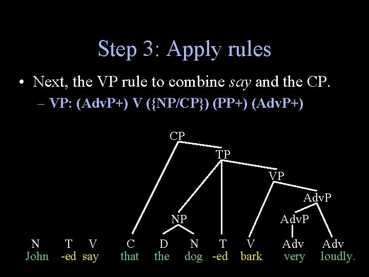 Step 3: Apply rules • Next, the VP rule to combine say and the