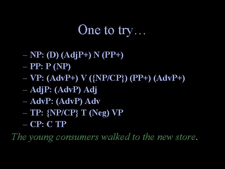 One to try… – NP: (D) (Adj. P+) N (PP+) – PP: P (NP)