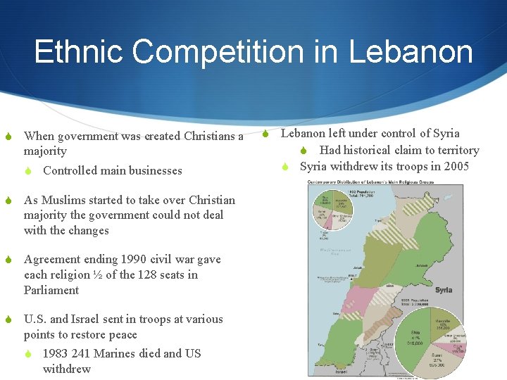 Ethnic Competition in Lebanon S When government was created Christians a majority S Controlled