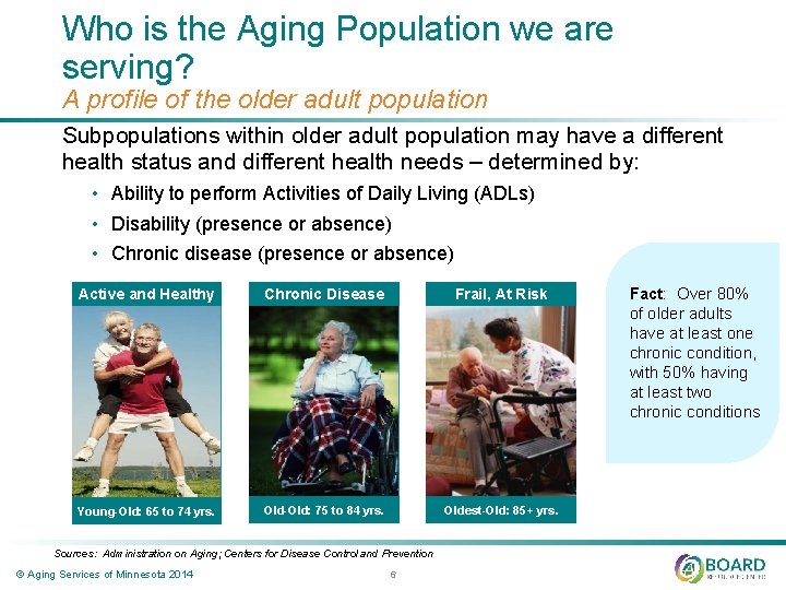 Who is the Aging Population we are serving? A profile of the older adult Who is the Aging Population we are serving? A profile of the older adult
