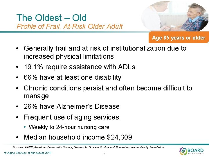 The Oldest – Old Profile of Frail, At-Risk Older Adult Age 85 years or The Oldest – Old Profile of Frail, At-Risk Older Adult Age 85 years or