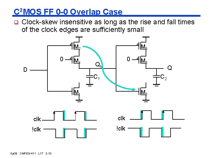 C 2 MOS FF 0 -0 Overlap Case q Clock-skew insensitive as long as