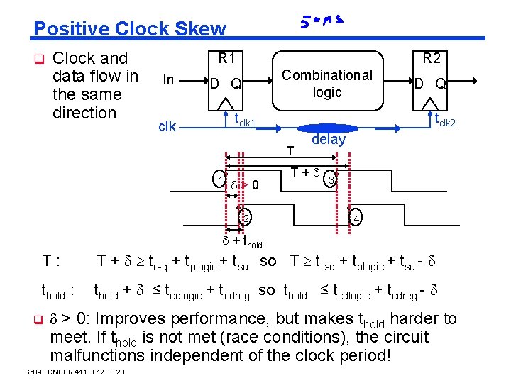 Positive Clock Skew q Clock and data flow in the same direction R 1