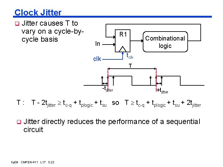 Clock Jitter q Jitter causes T to vary on a cycle-bycycle basis R 1