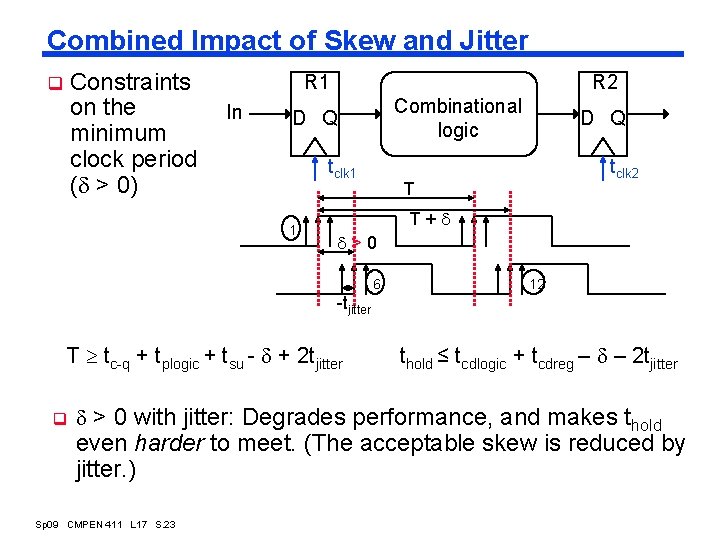 Combined Impact of Skew and Jitter Constraints on the minimum clock period ( >