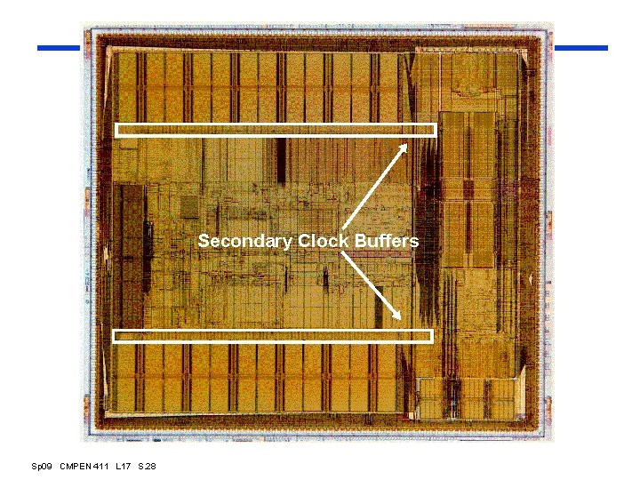 Secondary Clock Buffers Sp 09 CMPEN 411 L 17 S. 28 