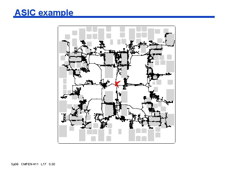 ASIC example Sp 09 CMPEN 411 L 17 S. 30 