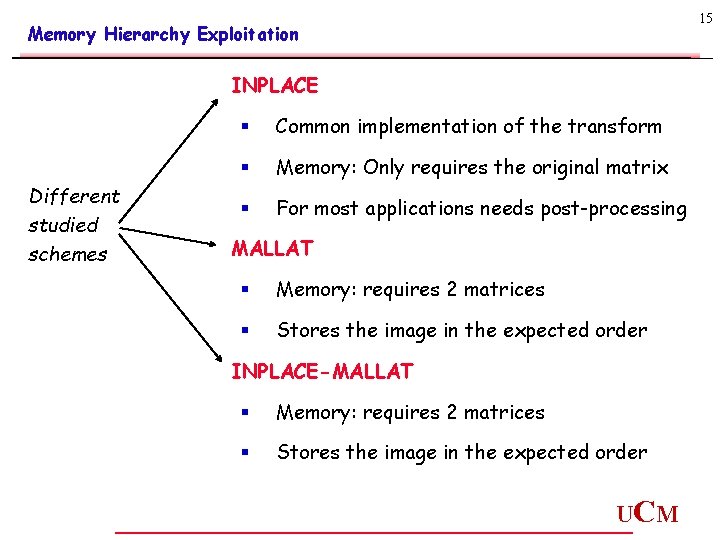 15 Memory Hierarchy Exploitation INPLACE Different studied schemes § Common implementation of the transform 15 Memory Hierarchy Exploitation INPLACE Different studied schemes § Common implementation of the transform