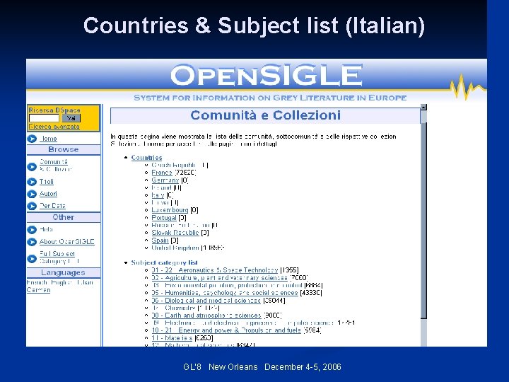 Countries & Subject list (Italian) GL’ 8 New Orleans December 4 -5, 2006 