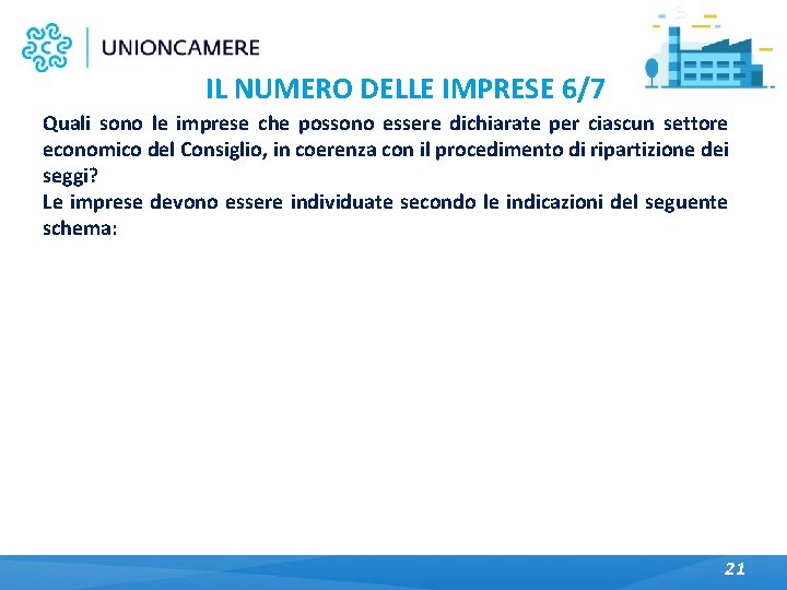 IL NUMERO DELLE IMPRESE 6/7 Quali sono le imprese che possono essere dichiarate per