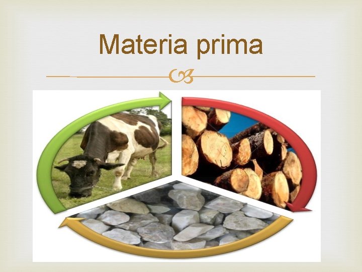 Materia prima 