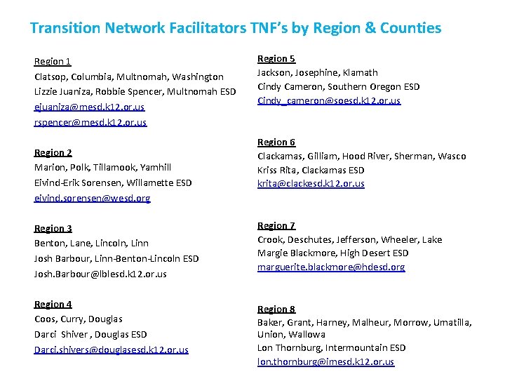 Transition Network Facilitators TNF’s by Region & Counties Region 1 Clatsop, Columbia, Multnomah, Washington