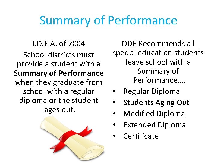 Summary of Performance I. D. E. A. of 2004 School districts must provide a