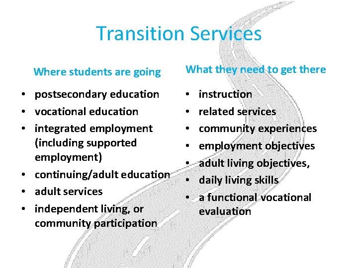 Transition Services Where students are going • postsecondary education • vocational education • integrated