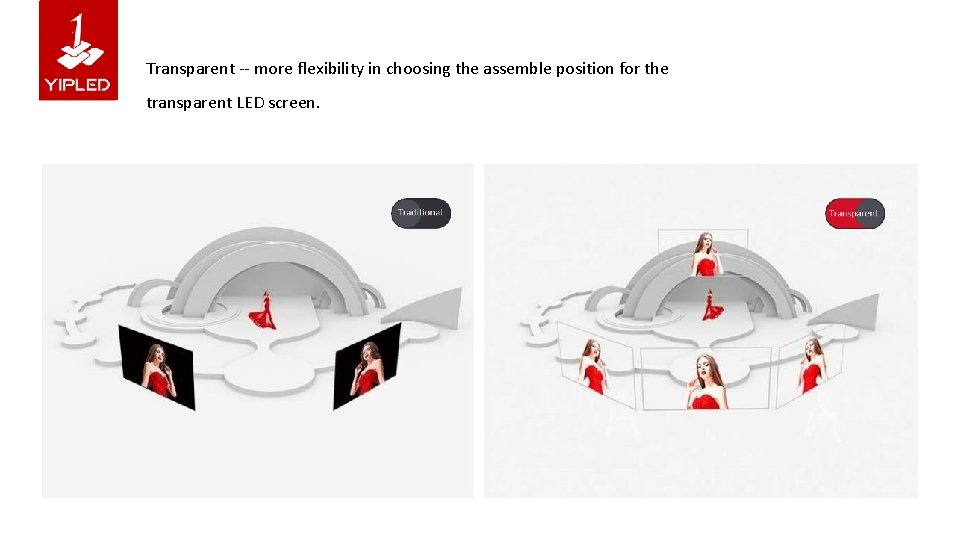 Transparent -- more flexibility in choosing the assemble position for the transparent LED screen.