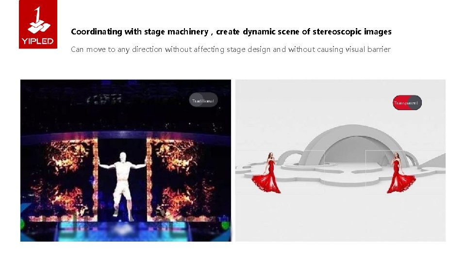 Coordinating with stage machinery，create dynamic scene of stereoscopic images Can move to any direction