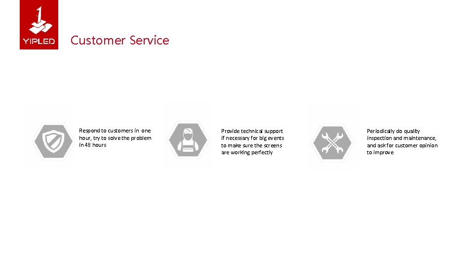 Customer Service Respond to customers in one hour, try to solve the problem in