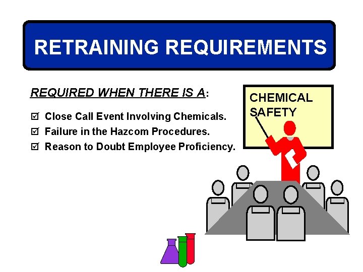 RETRAINING REQUIREMENTS REQUIRED WHEN THERE IS A: þ Close Call Event Involving Chemicals. þ