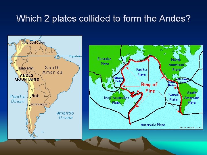 Which 2 plates collided to form the Andes? 