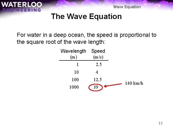 Wave Equation The Wave Equation For water in a deep ocean, the speed is