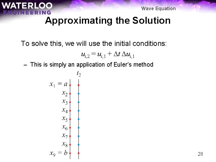 Wave Equation Approximating the Solution To solve this, we will use the initial conditions: