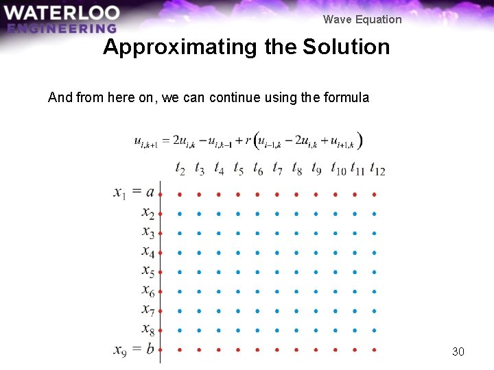 Wave Equation Approximating the Solution And from here on, we can continue using the