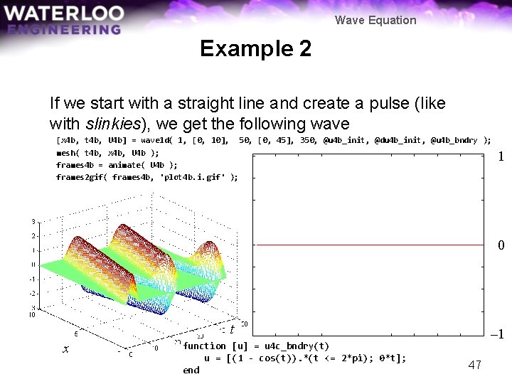 Wave Equation Example 2 If we start with a straight line and create a