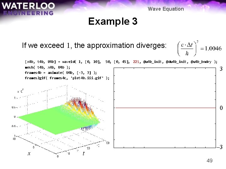 Wave Equation Example 3 If we exceed 1, the approximation diverges: [x 4 b,