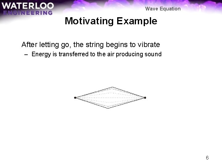 Wave Equation Motivating Example After letting go, the string begins to vibrate – Energy