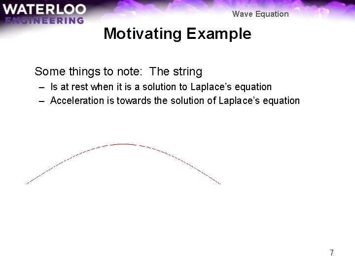 Wave Equation Motivating Example Some things to note: The string – Is at rest