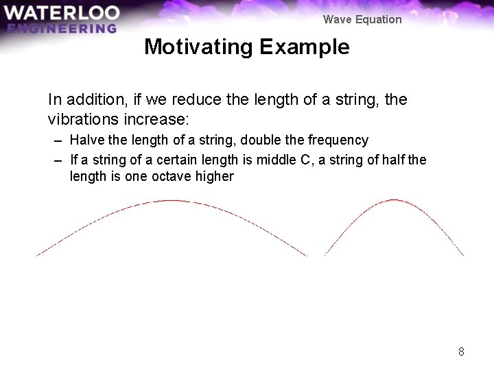 Wave Equation Motivating Example In addition, if we reduce the length of a string,