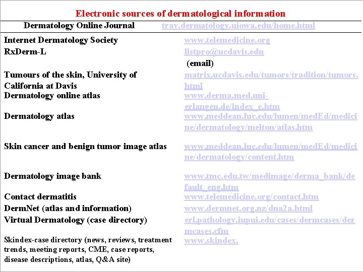 Electronic sources of dermatological information Dermatology Online Journal tray. dermatology. uiowa. edu/home. html Internet