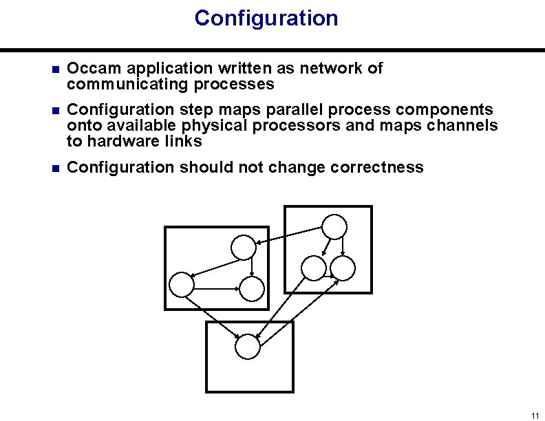 Configuration n Occam application written as network of communicating processes n Configuration step maps