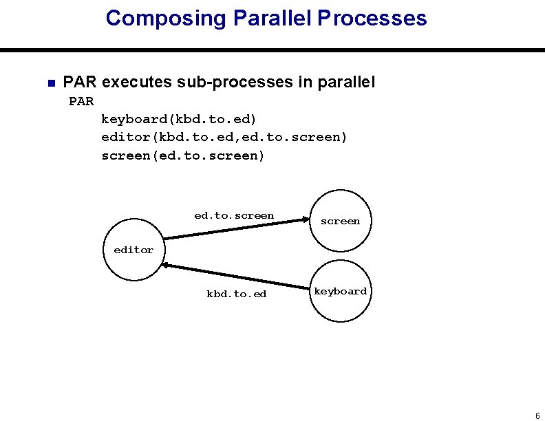 Composing Parallel Processes n PAR executes sub-processes in parallel PAR keyboard(kbd. to. ed) editor(kbd.