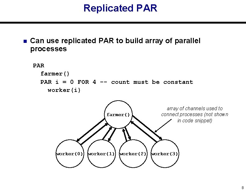 Replicated PAR n Can use replicated PAR to build array of parallel processes PAR