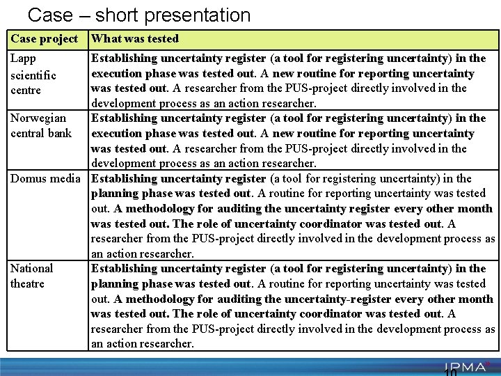 Case – short presentation Case project Lapp scientific centre What was tested Establishing uncertainty